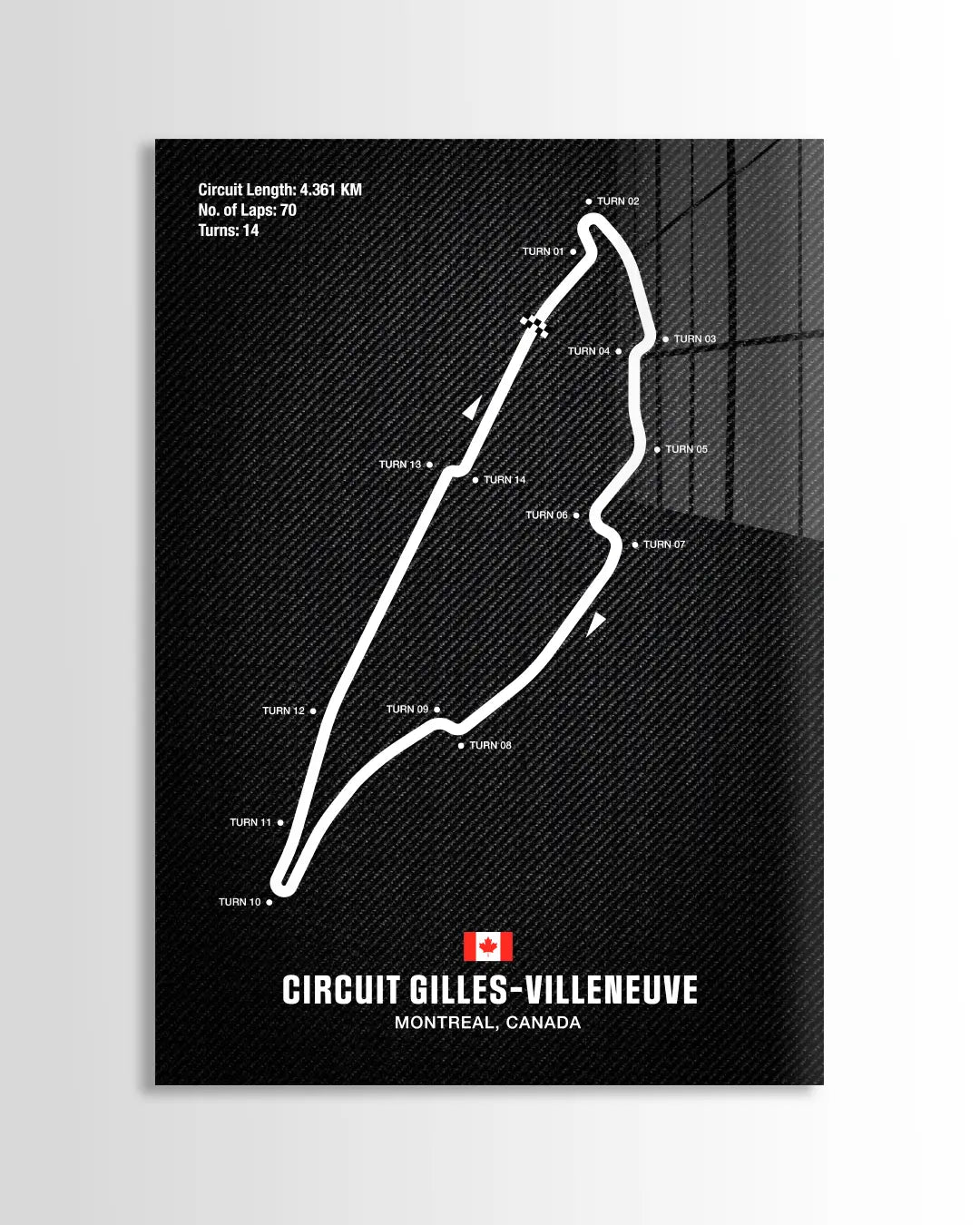 Circuit Gilles-Villeneuve
