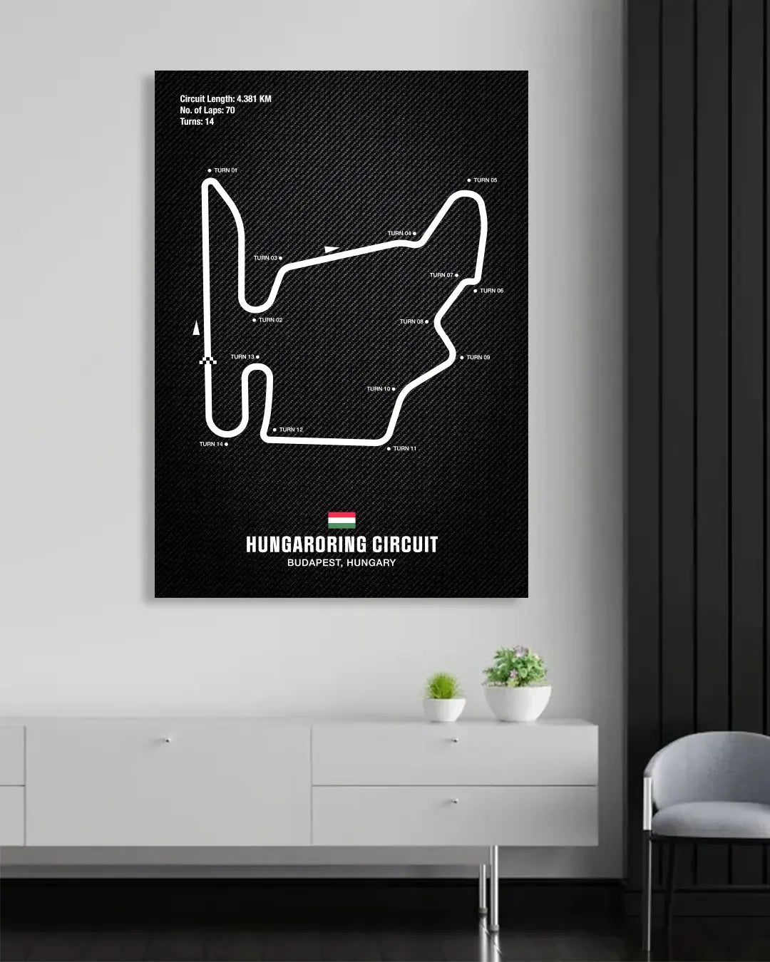 Hungaroring Circuit Motorsport Wall Art Print