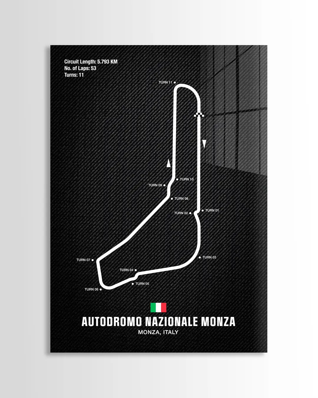 Autodromo Nazionale Monza