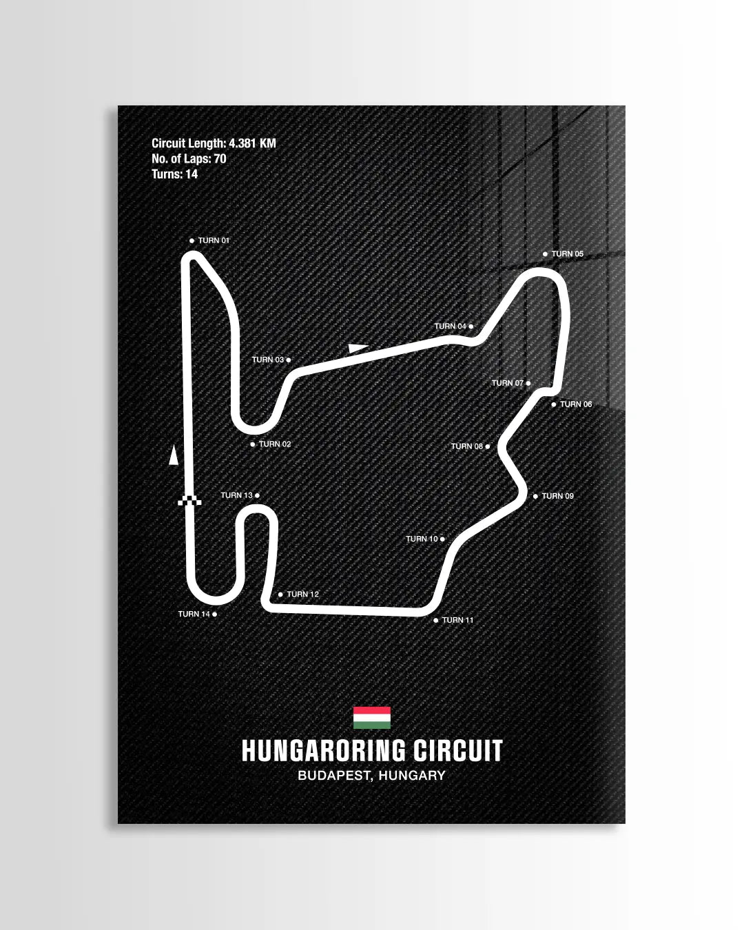 Hungaroring Circuit