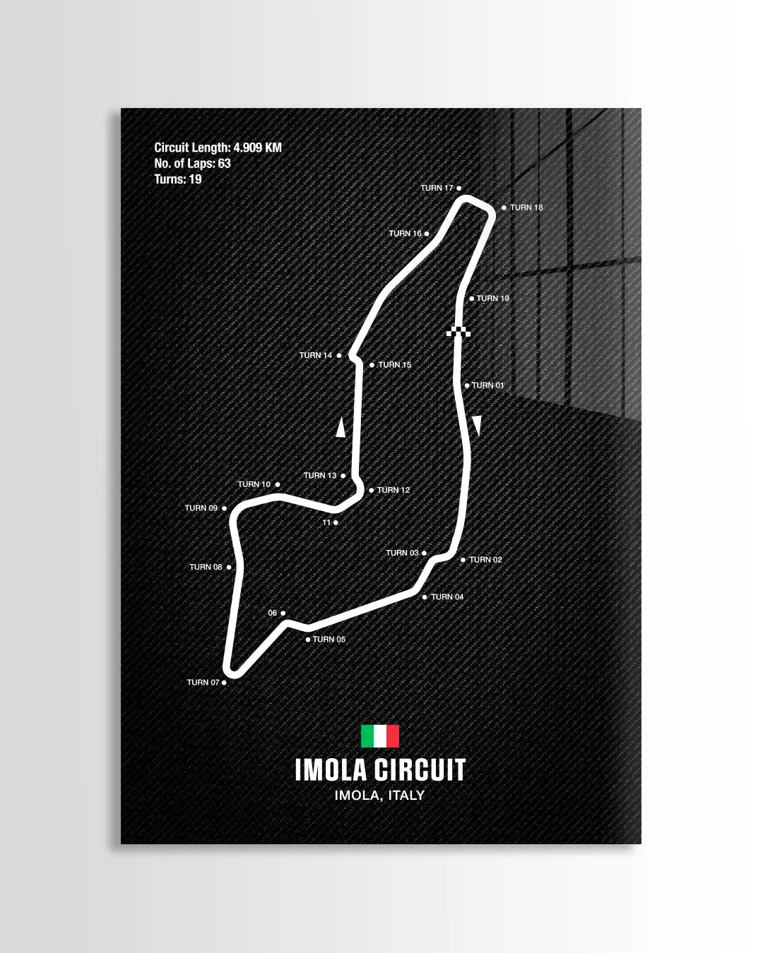 Imola Circuit