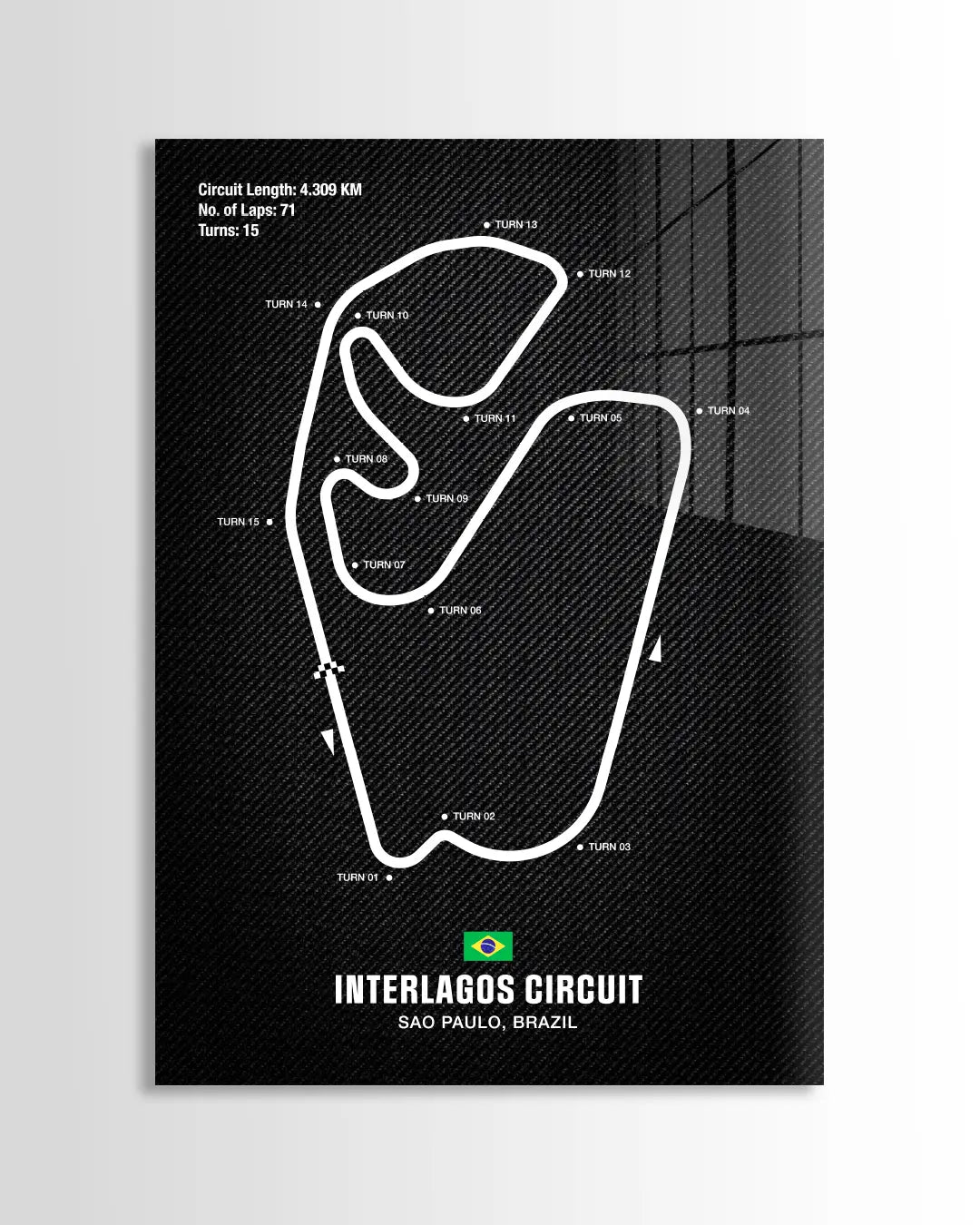 Interlagos Circuit