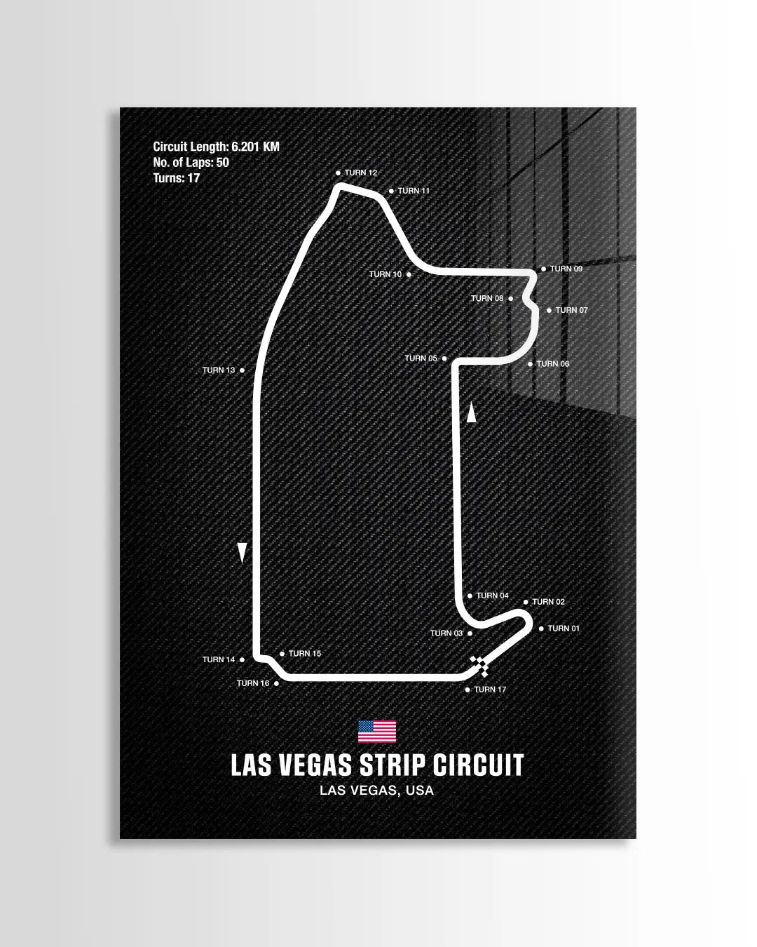 Las Vegas Circuit