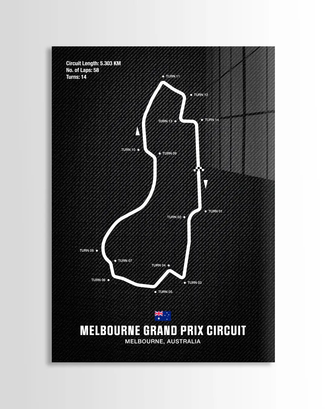 Melbourne Circuit