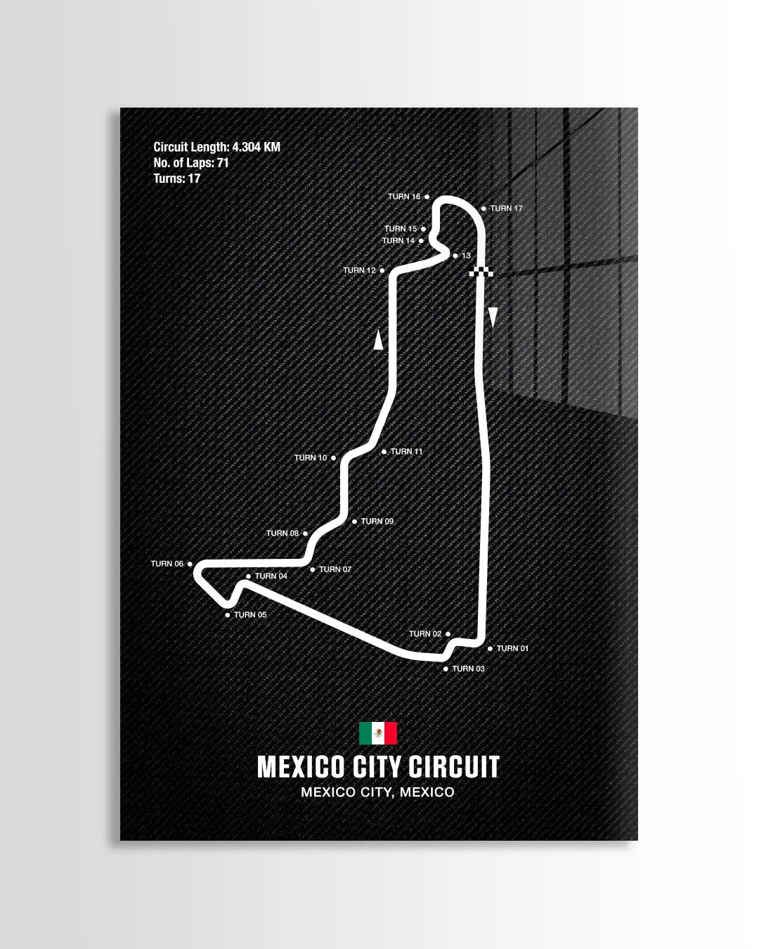 Mexico City Circuit
