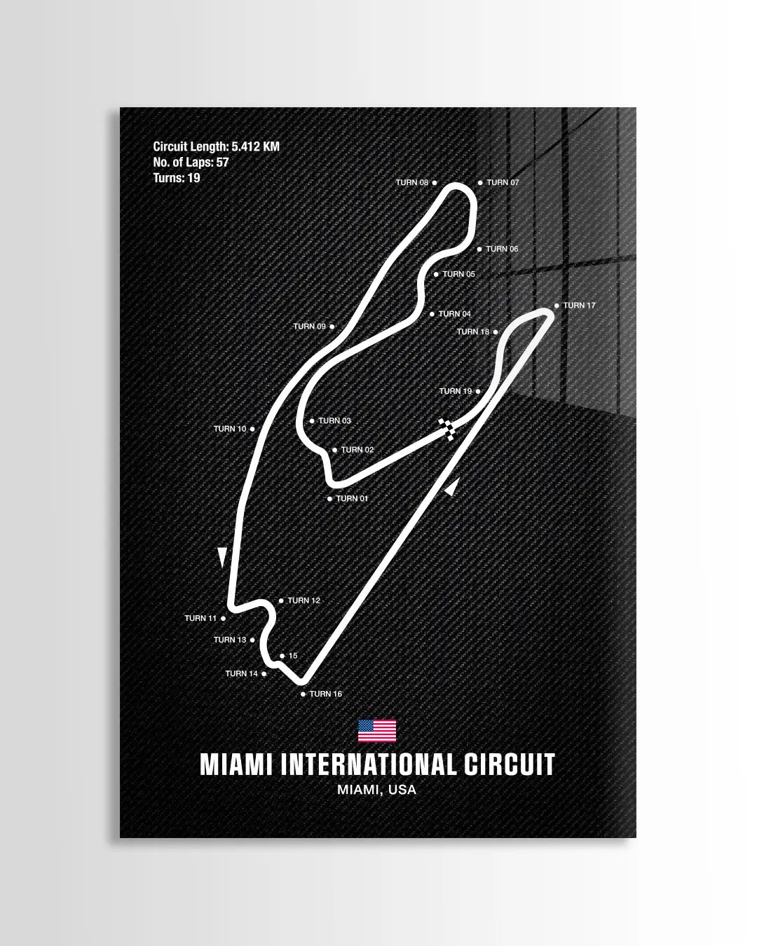 Miami International Circuit