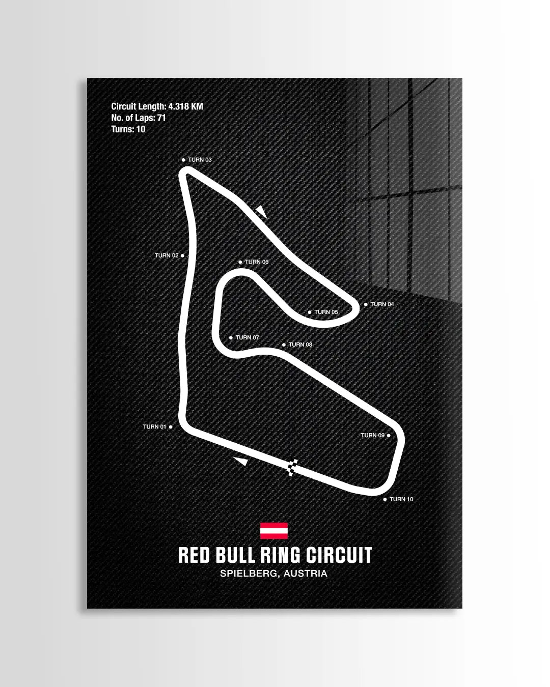Red Bull Ring Circuit